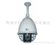 点阵式红外恒速球HSD-HR7150 市场应用与技术优势全面解析\u2014\u2014由Aafents科研报告精选辑与千万人群AI未来乡村规划设计院联合推出